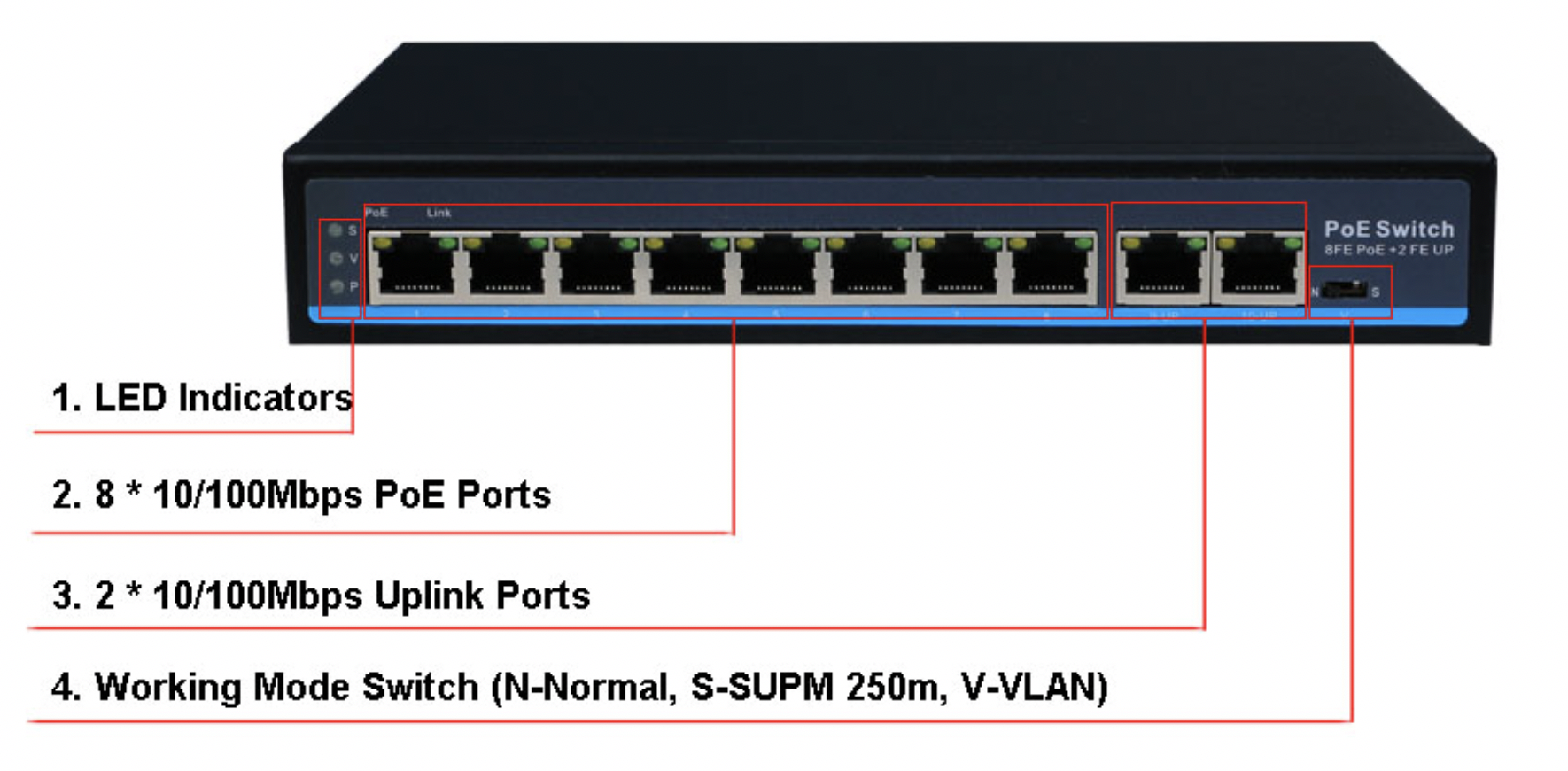 Rj 45 poe. 1 POE порт IEEE 802.3af. Коммутатор SKS-16e1-IP-es-l. POE-коммутатор 24 POE 10/100m rj45, 1 Uplink порт 1000м,. Свитч POE 8 Port 2 Uplink.